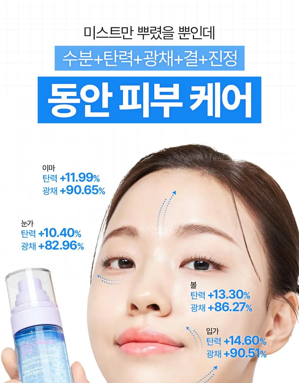 [화잘먹/수분탄력] 비긴스 바이 정샘물 히알100 피디알엔 수분 플럼핑 미스트 100ml 상세페이지 16